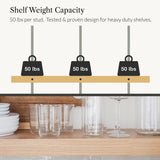 Floating Shelf