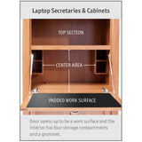 Prairie Mission Laptop Secretary